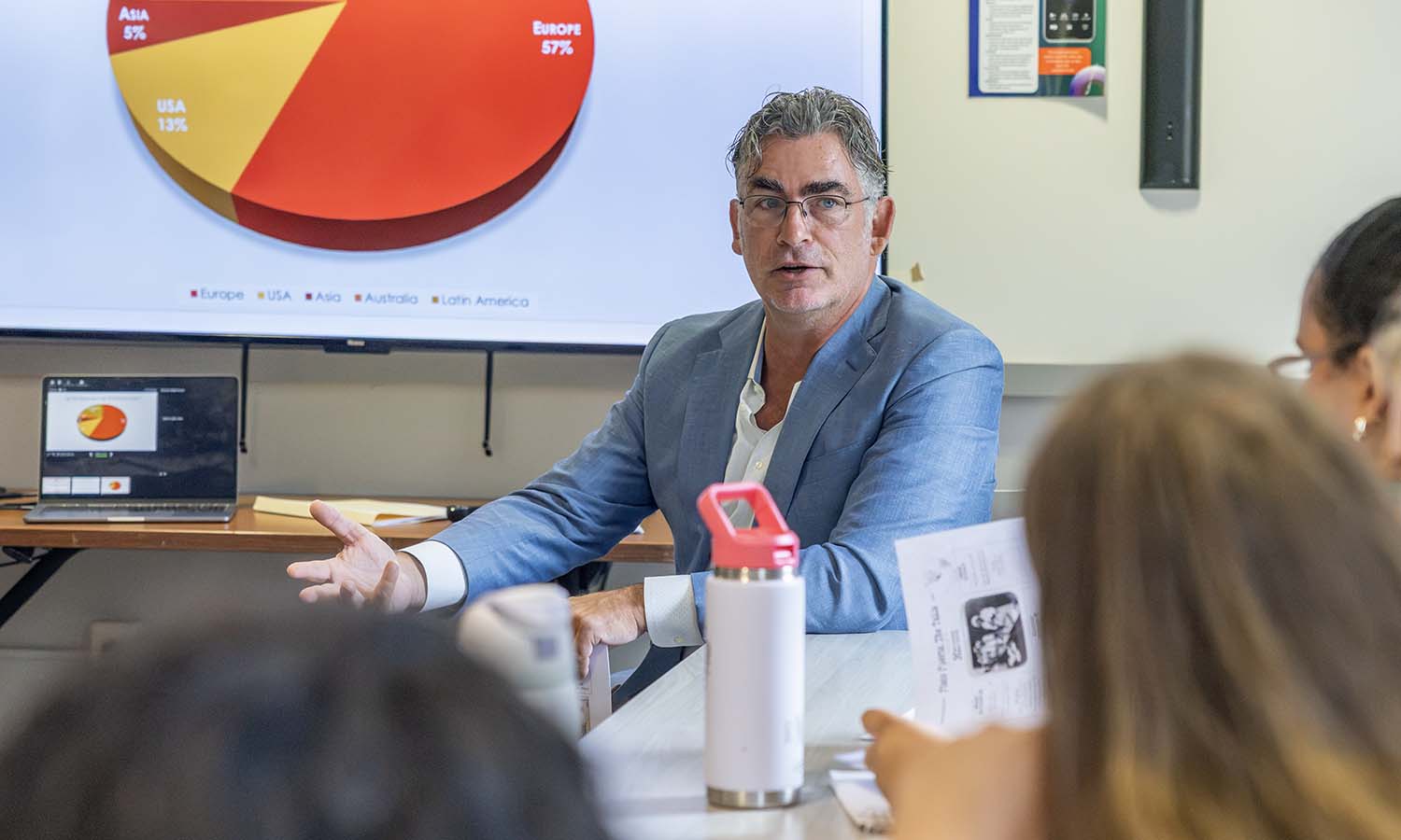 Professor of History Colby Ristow leads a discussion on restaurants throughout the world during “Latin American Gastronomy Boom.” 