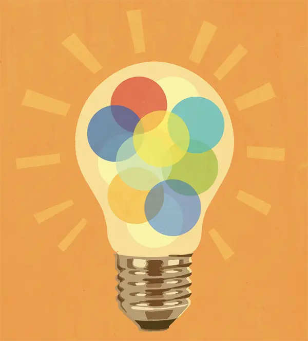 Process of Collaboration
