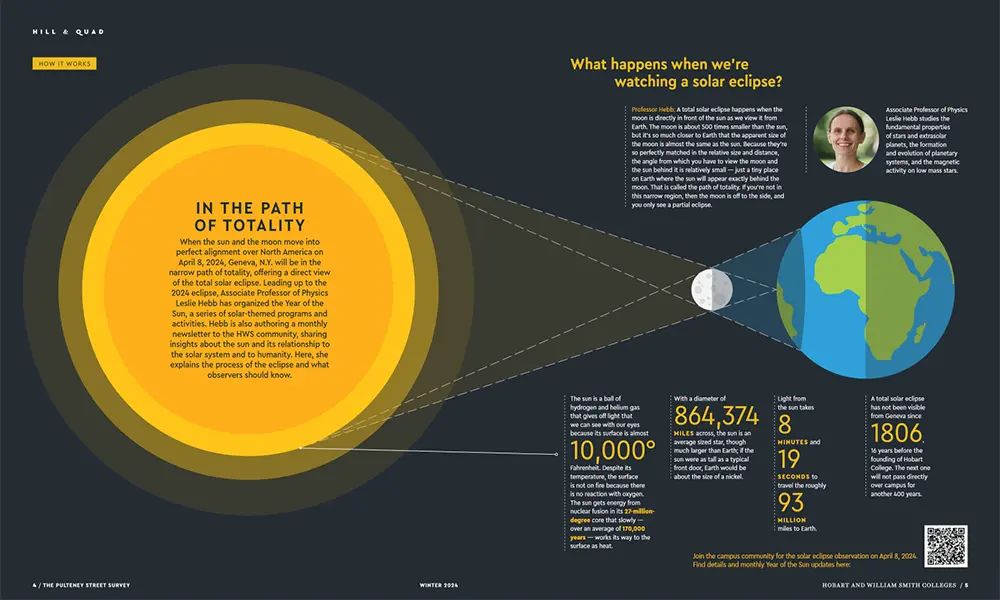 In the Path of Totality