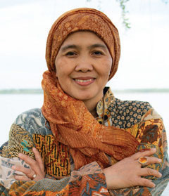 Anwar