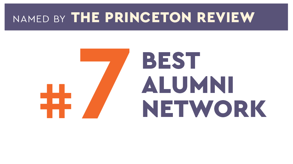 Alumni Network
