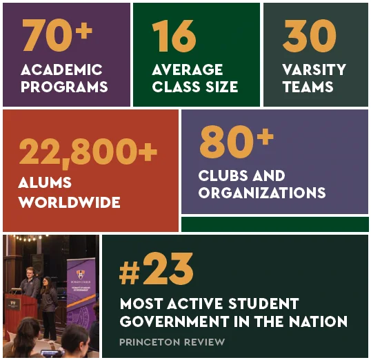 by the numbers