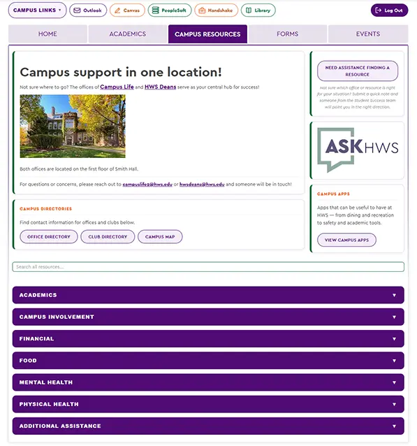 resources