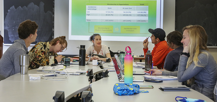 Quality Education and Graduate Outcomes