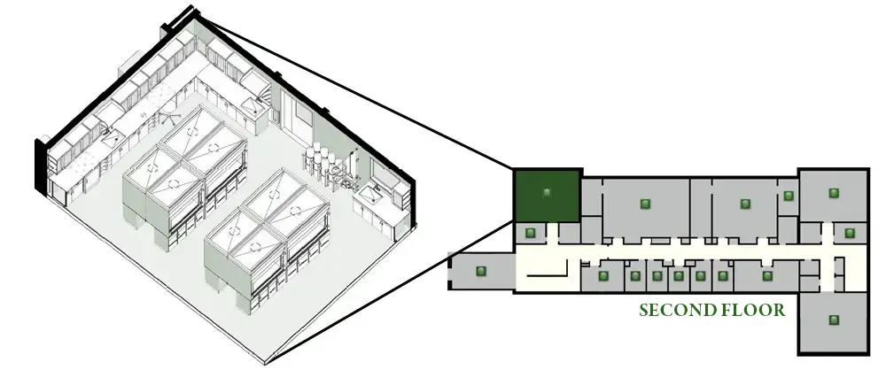 Physics Research Lab