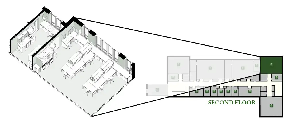 Physics Research Lab