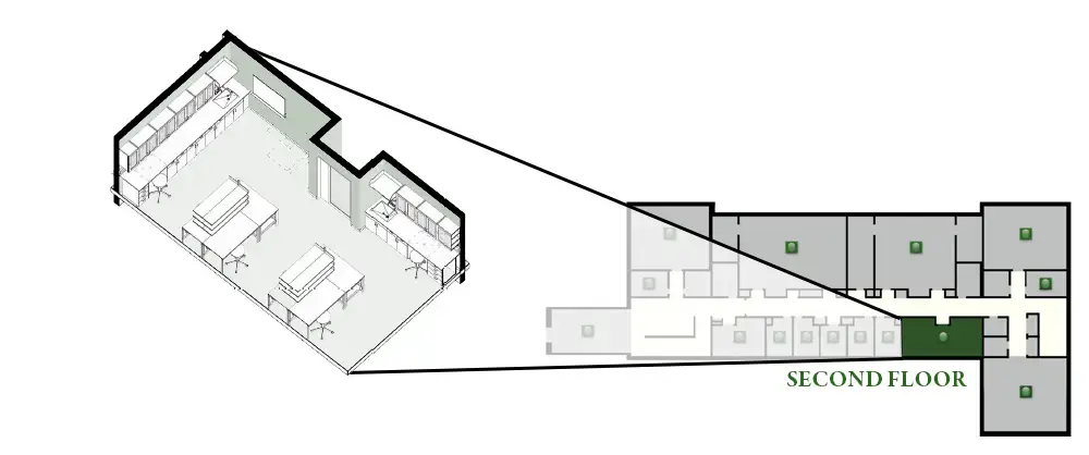 Physics Research Lab
