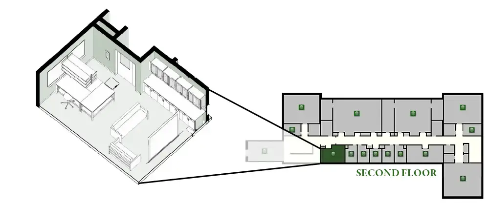 Physics Research Lab