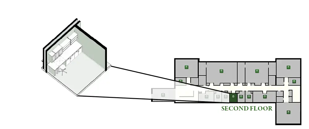 Physics Research Lab