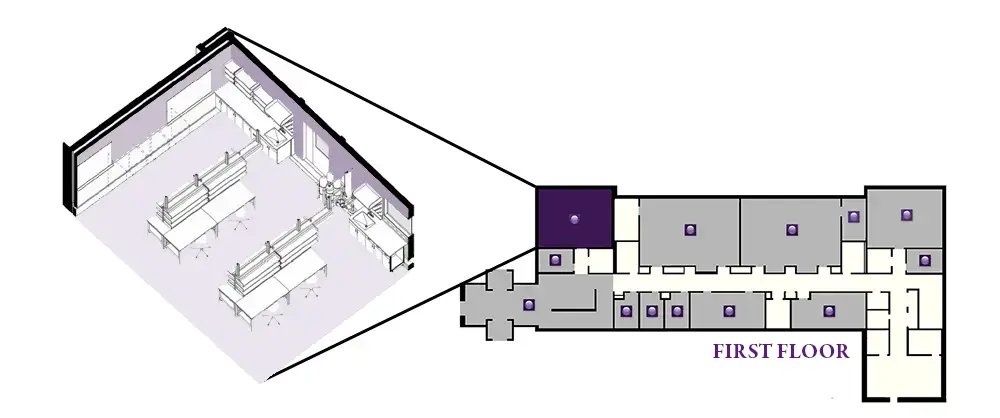 Physics Research Lab